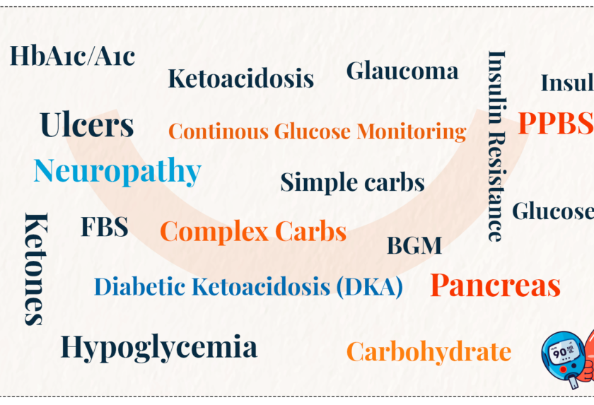 Diabetes Jargons!